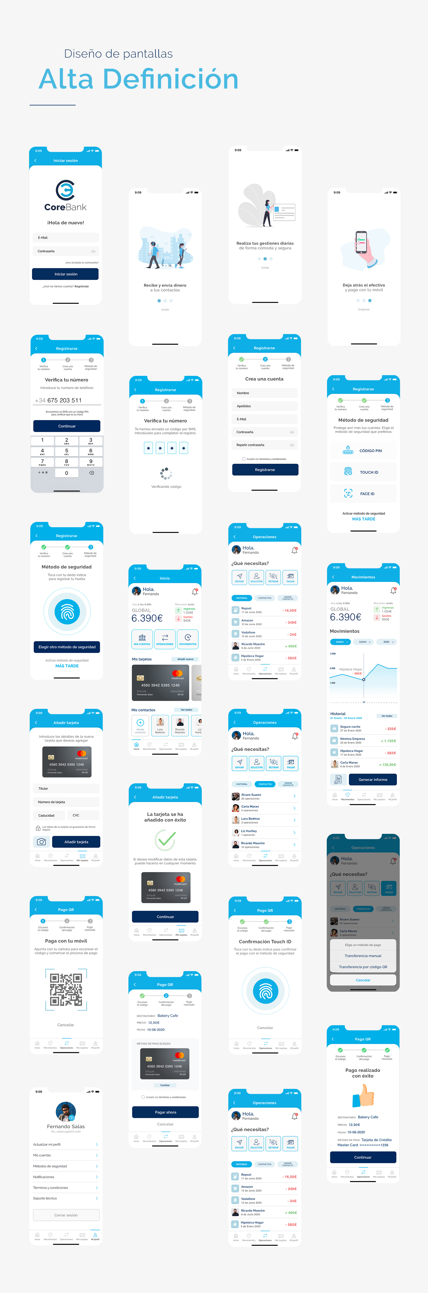 Prototipado en Alta Definición