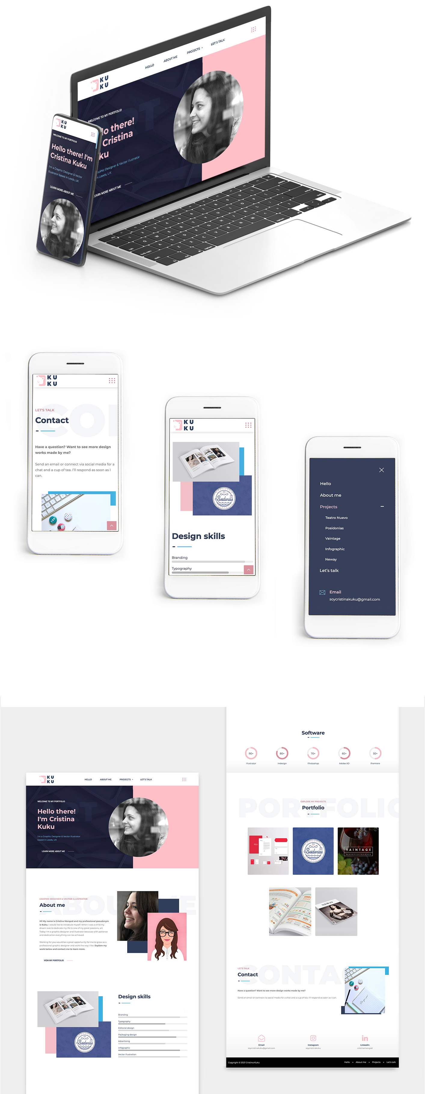 Cristina Kuku - Portfolio